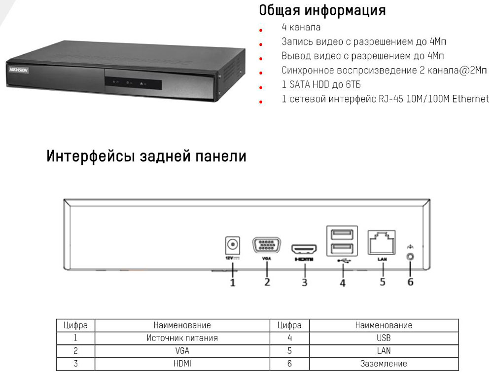 Видеорегистратор hikvision инструкция на русском языке