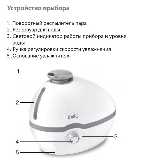Uhb 450 t gray. Увлажнитель Ballu 100. Схема увлажнителя Ballu. Эл схема увлажнителя воздуха Ballu. Ballu Home увлажнитель воздуха схема.