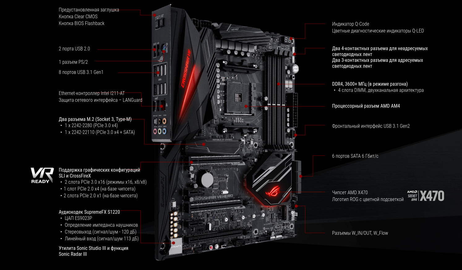 Asus rog crosshair. ASUS Crosshair VII Hero x470. Материнская плата ASUS ROG Crosshair VII Hero. Материнская плата ASUS Crosshair x470. X470 ROG Crosshair VII Hero (WIFI/AC).