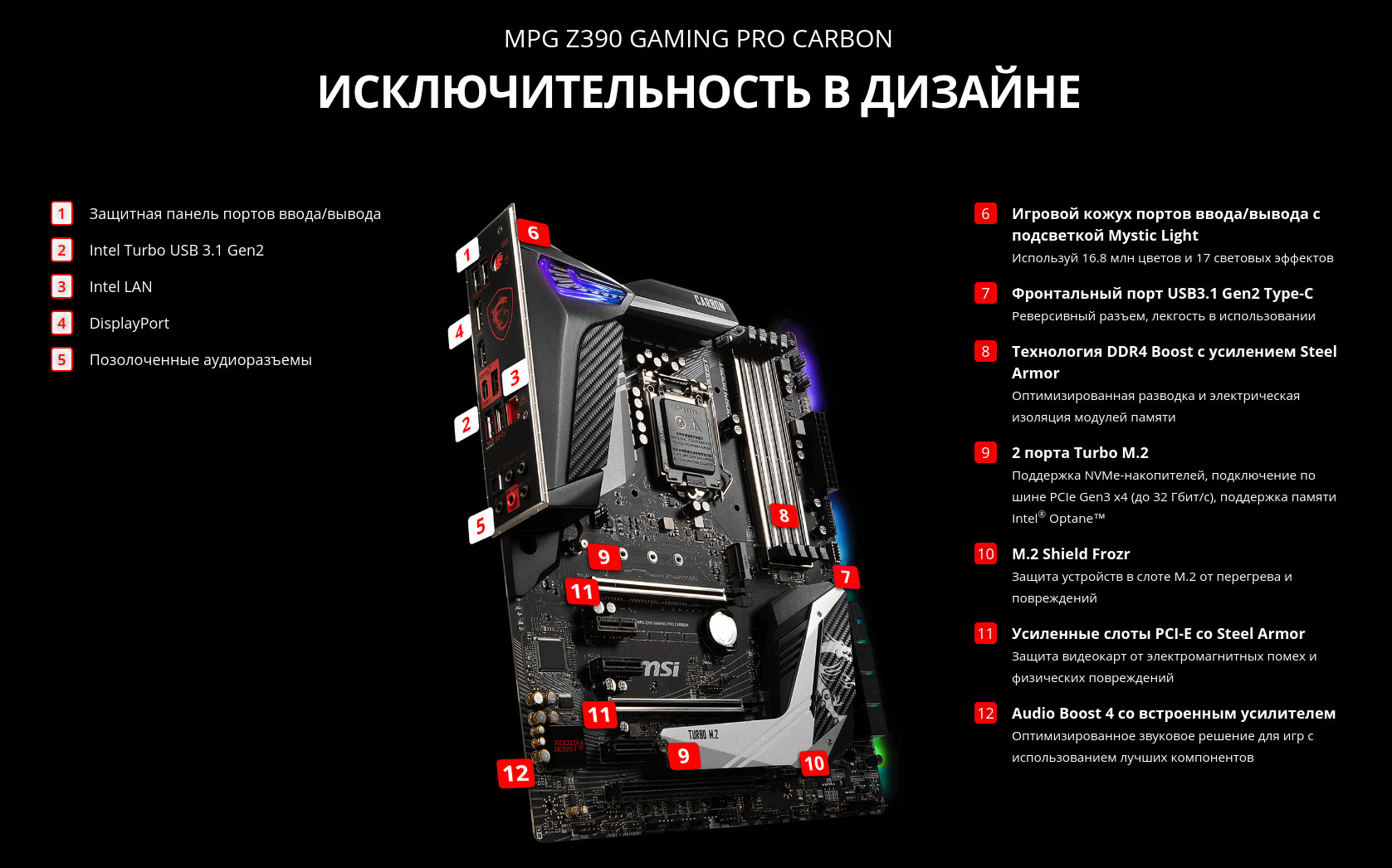 Z390 a pro схема