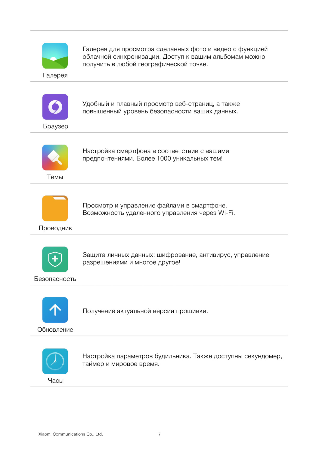 Xiaomi mi note 10 lite схема. Инструкция xiaomi. Инструкция redmi. Mi band 2 с документами. Инструкция по эксплуатации смартфона redmi.