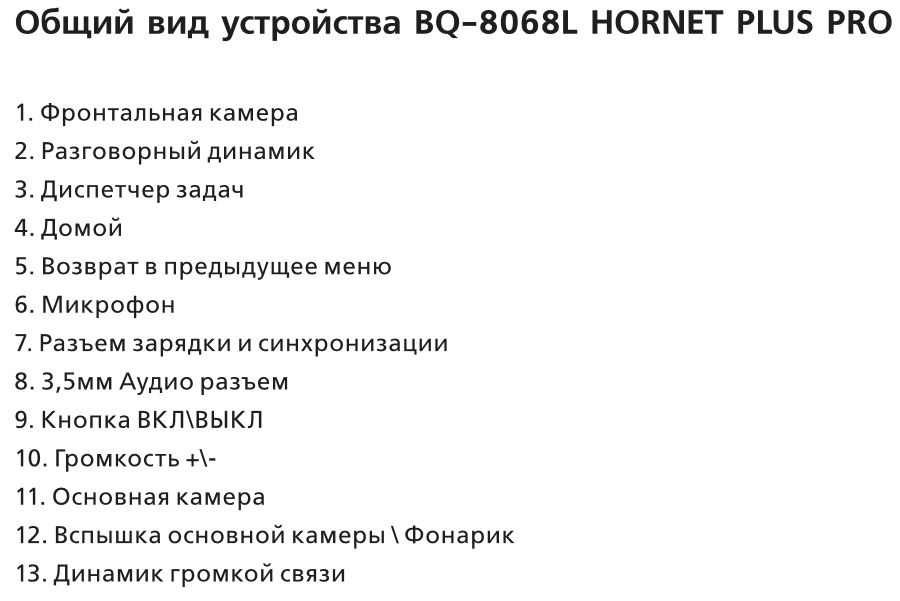 Hornet Сайт Знакомств На Русском