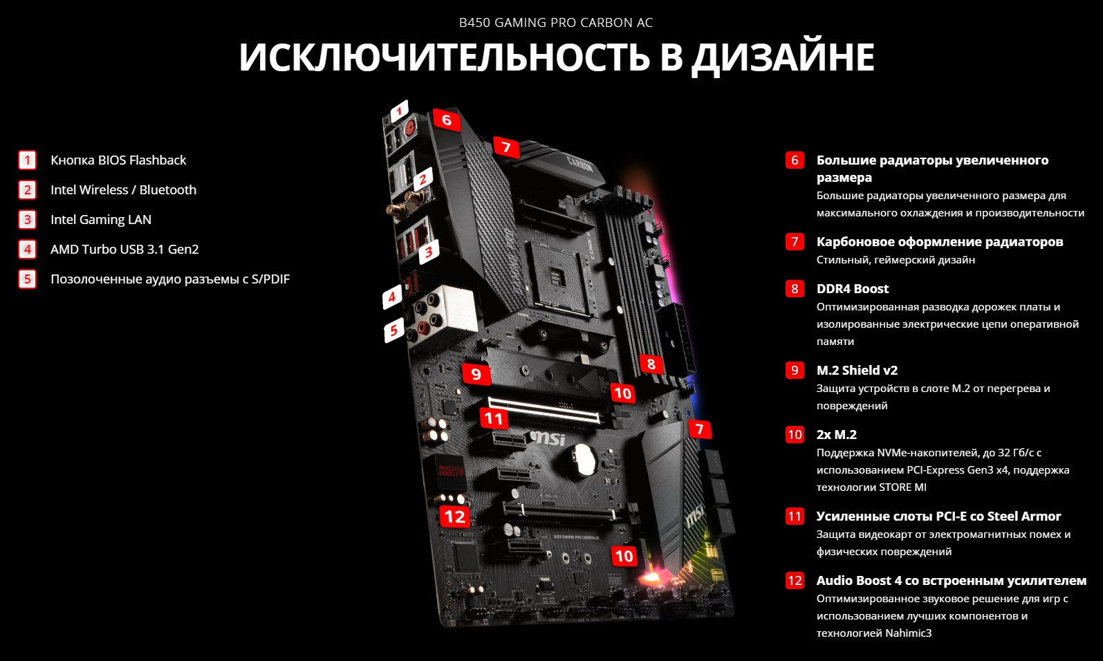 Описание pro. MSI Carbon AC горит красная лампочка.