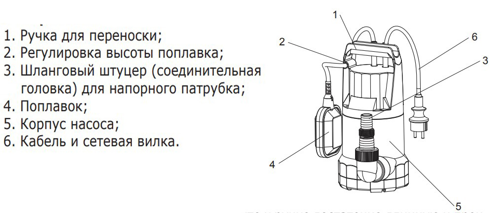 Схема подключения дренажного насоса с поплавком джилекс