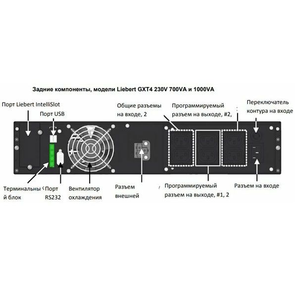 Liebert gxt2 1000rt230 схема