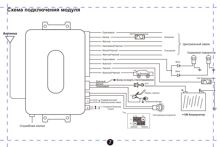 Схема подключения sky m15