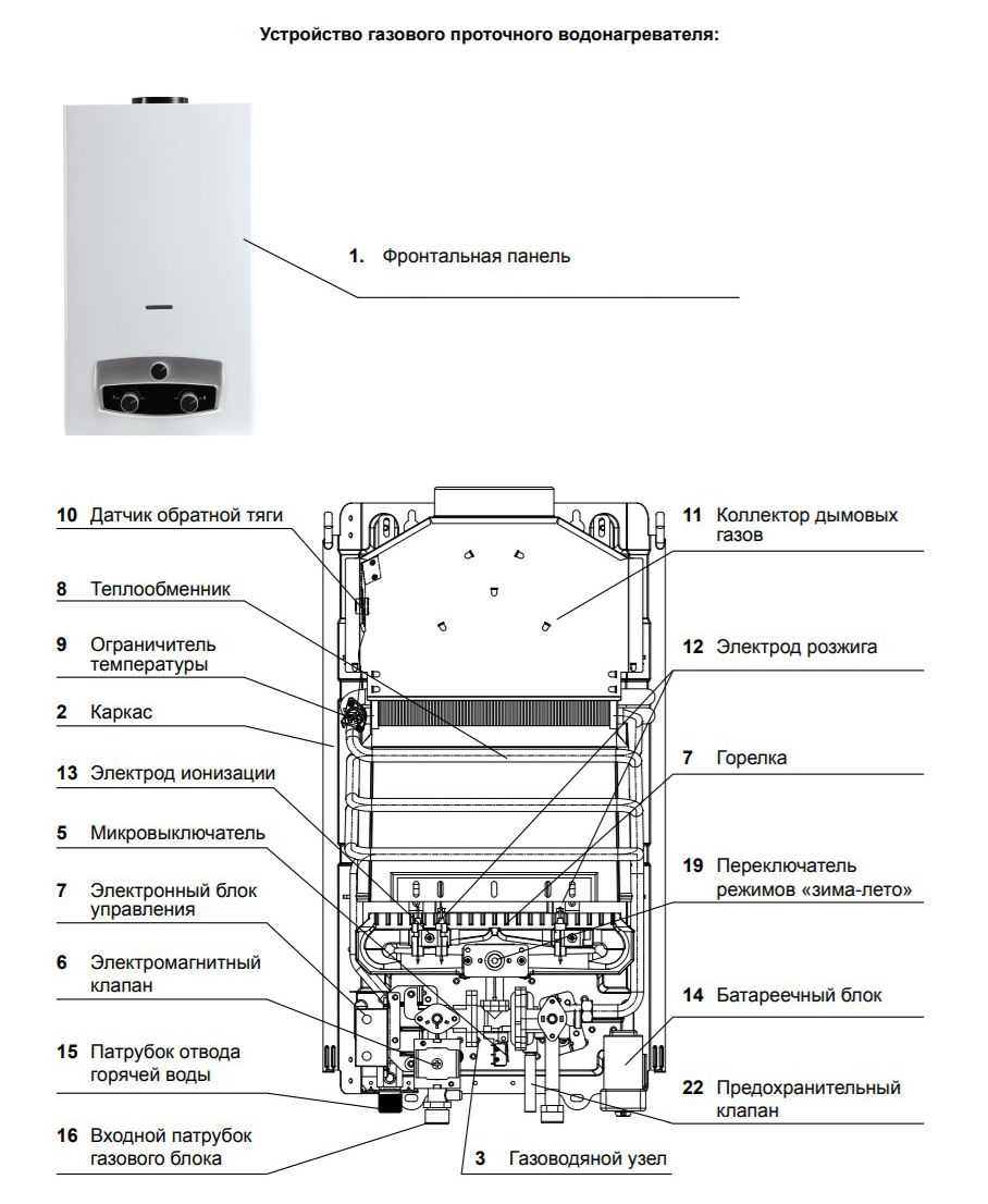 Газовые проточные водонагреватели haier. Haier IGW 10 B. Водонагреватель Haier IGW 10 B. Газовая колонка Хайер IGW 10 В. Проточный газовый водонагреватель Haier IGW 10 B.