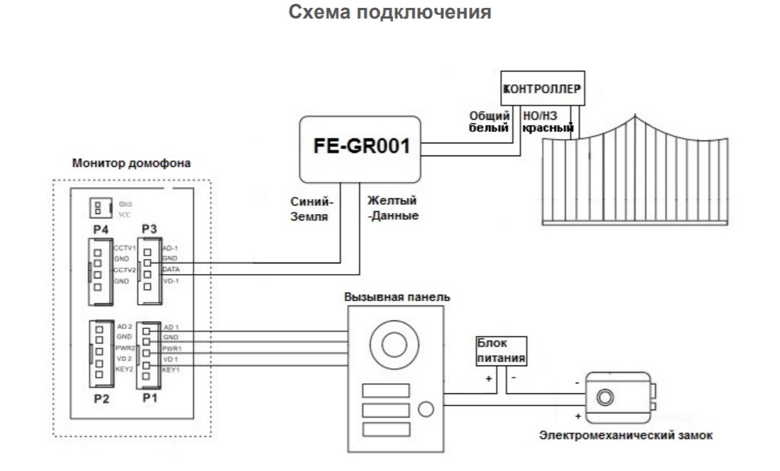 Схема подключения домофона. Falcon Eye замок электромеханический схема подключения. Схема расключения домофона Falcon Eye. Видеодомофон Falcon Fe 4hp2 схема подключения электрозамка. Схема подключения вызывной панели Фалькон.