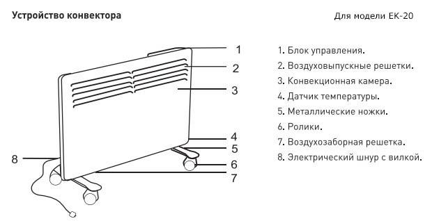 Конвектор в векторное изображение онлайн