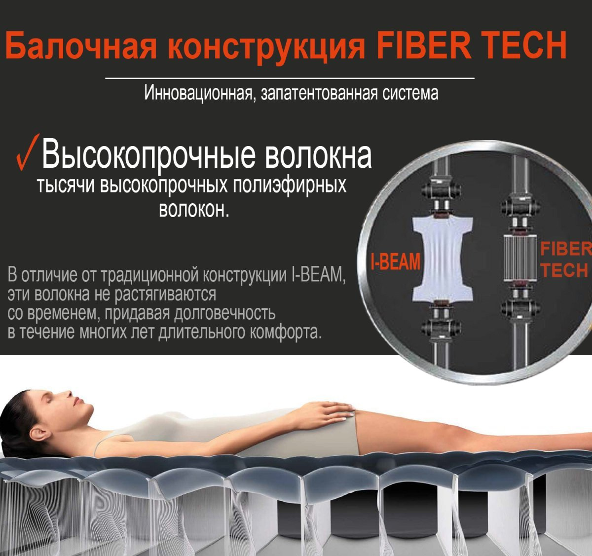 Кровать надувная downy bed fiber tech встроенный ножной насос 137x191x25см пвх intex 64762 3