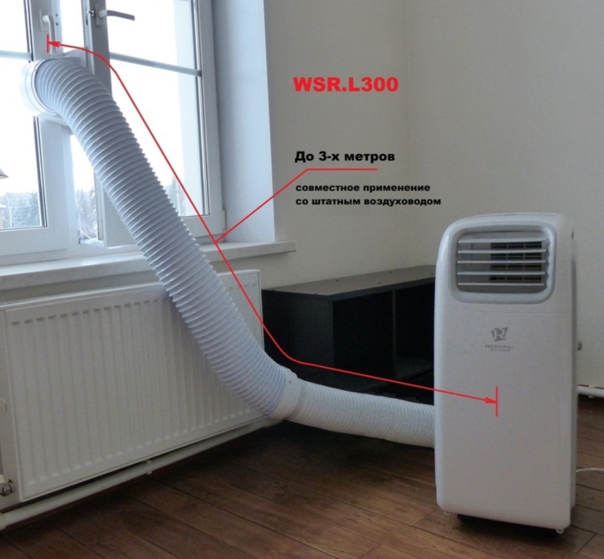 Какой нужен кондиционер. Windstop WSR l300. Монтажный комплект Windstop WSR l300. Адаптер для мобильных кондиционеров с удлинителем Windstop WSR.l300. Оконный адаптер для мобильного кондиционера Electrolux.