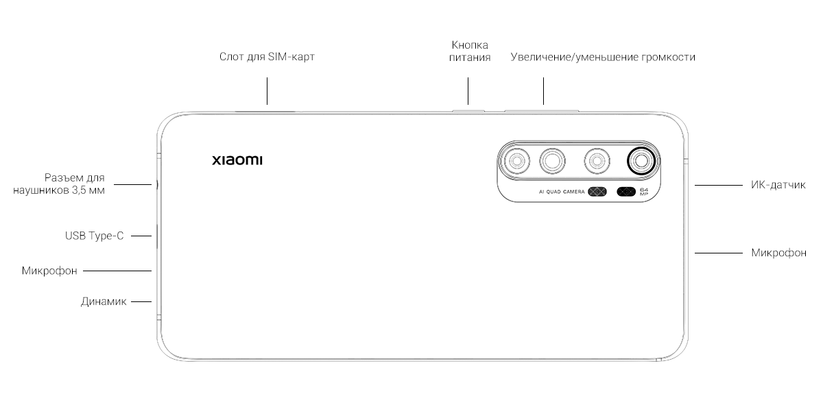 Redmi note 9 pro кнопка. Redmi Note 10 Pro схема. Xiaomi Redmi Note 10 Pro микрофон. Xiaomi Redmi Note 9 Pro схема. Xiaomi 11 Lite микрофон.