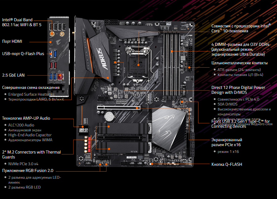 Aorus elite drivers. Gigabyte z490 AORUS Elite. MB Gigabyte z490 AORUS Elite AC. Gigabyte z490 AORUS Elite AC ddr4 lga1200. Z490 Elite AC.