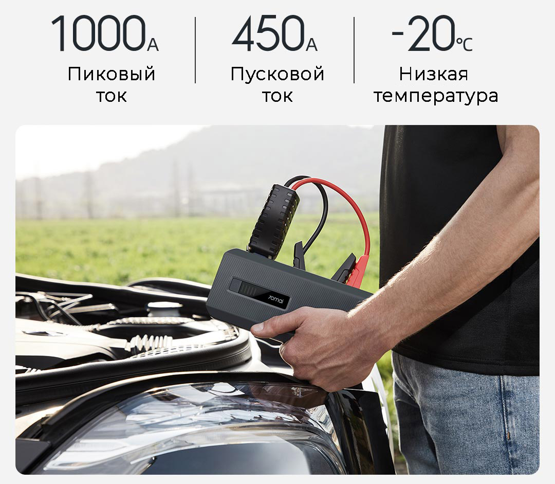 Купить Пусковое устройство 70mai Jump Starter Max PS06 Black по низкой цене  в Москве ||| Интернет магазин Плеер.ру