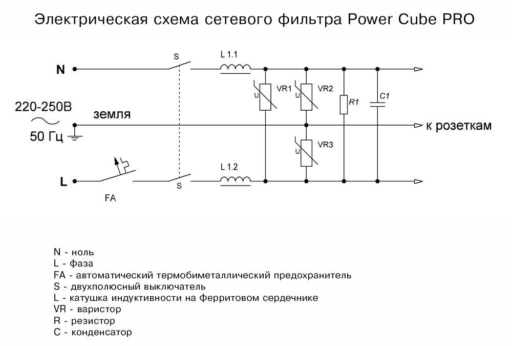 Схемы сетевых фильтров defender