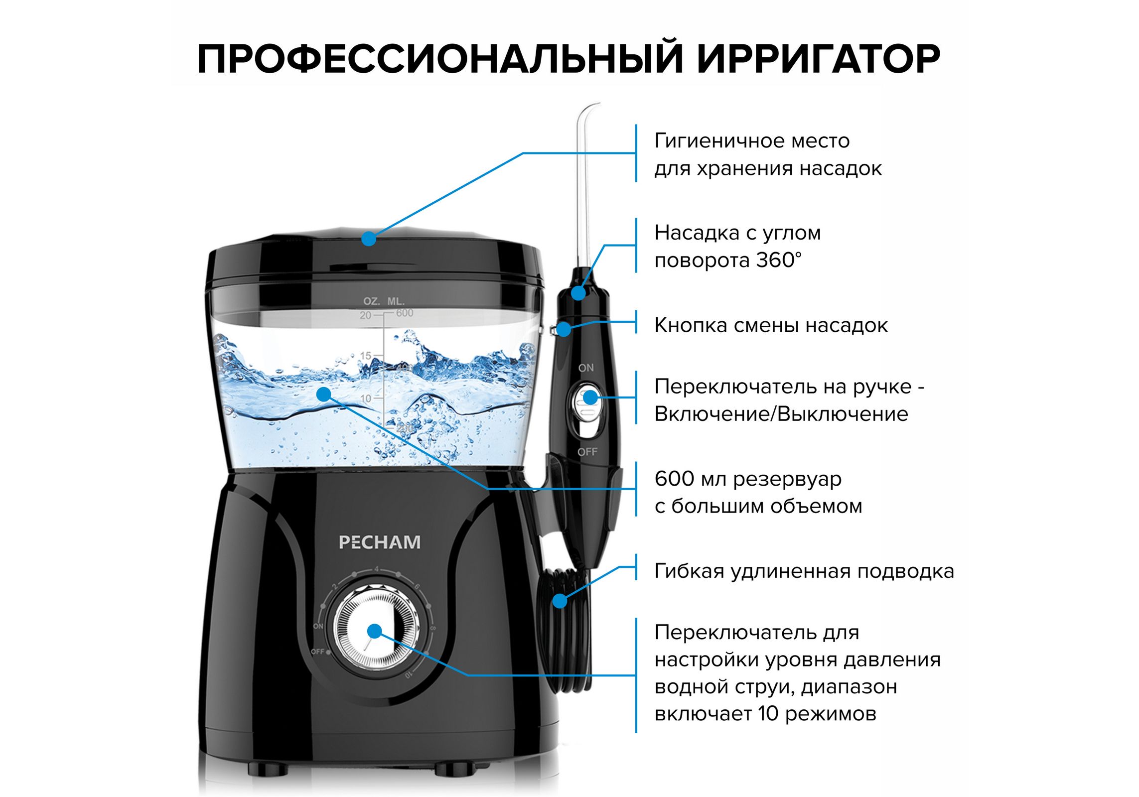 Ирригатор pecham trip ошибки. Pecham ирригатор для полости рта professional black edition, стационарный. Pecham 600 мл ирригатор. Ирригатор для полости рта стационарный pecham. Pecham ирригатор для полости рта professional black edition, стационарный.