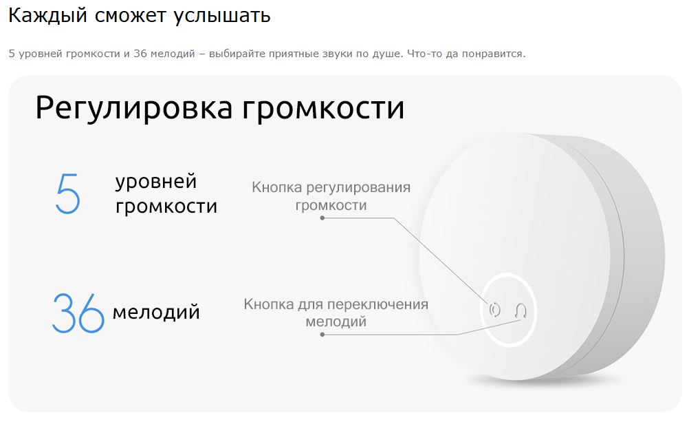 Громкость разговора xiaomi. Умный дверной звонок Xiaomi Mijia. Дверной звонок беспроводной Xiaomi. Звонок на Сяоми. Звонок Сяоми звук.