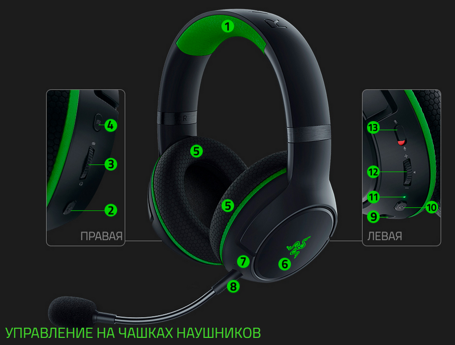 Беспроводные наушники для xbox. Наушники Razer Kaira for Xbox. Razer беспроводная гарнитура Pro x. Рейзер наушники Xbox Герн 5. Наушники Razer для Xbox Series.