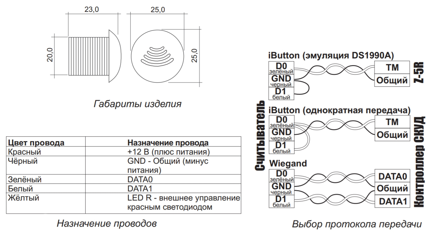 Считыватель z 2 mf. Считыватель Mifare IRONLOGIC. Считыватель Mifare IRONLOGIC врезной CP-z2 мод схема. Считыватель CPZ 2mf Mifare. Считыватель карт CP-z2 MF-1 (врезной).