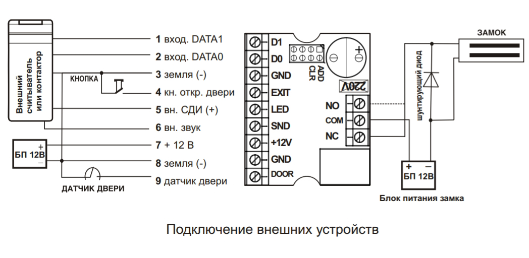 Считыватель текста по картинке