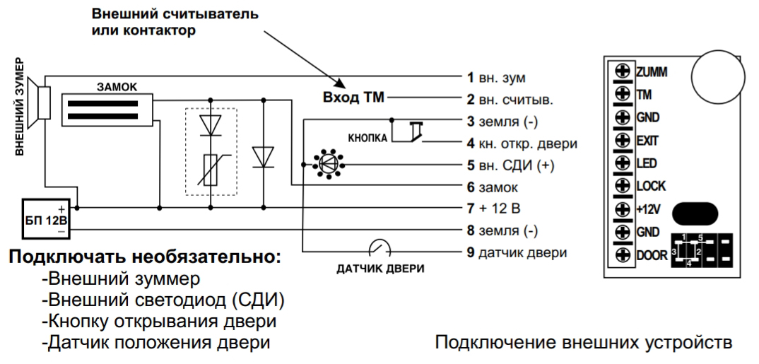 Схема подключения считывателя к контроллеру. Схема подключения электромеханического замка к контроллеру. Схема соединения контроллера z5r. Схема подключения электромагнитного замка z-5r. Контроллер домофона z-5r.