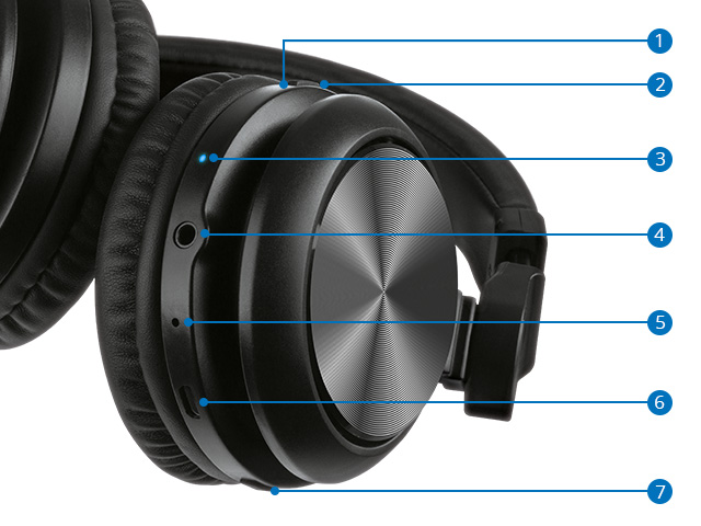 Sven ap-b650mv на голове. Sven ap b650mv. Блютуз наушники sven ap 8550 mv. Sven ap b650mv. Sven ap b650mv.