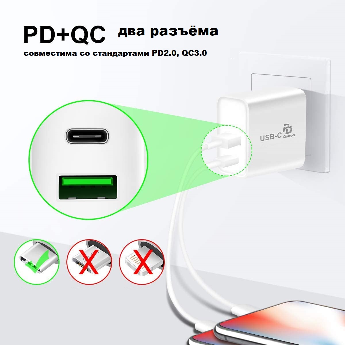 Зарядка pd 3.0. USB QC 3.0. QC3.0 USB зарядка. PD+QC3.0 20w цифровой. Quick charge 18вт схема.