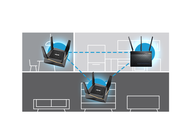 Wi-Fi система ASUS RT-ax92u. ASUS 92u роутер. ASUS ai Mesh Router. Роутер ASUS WIFI 6.