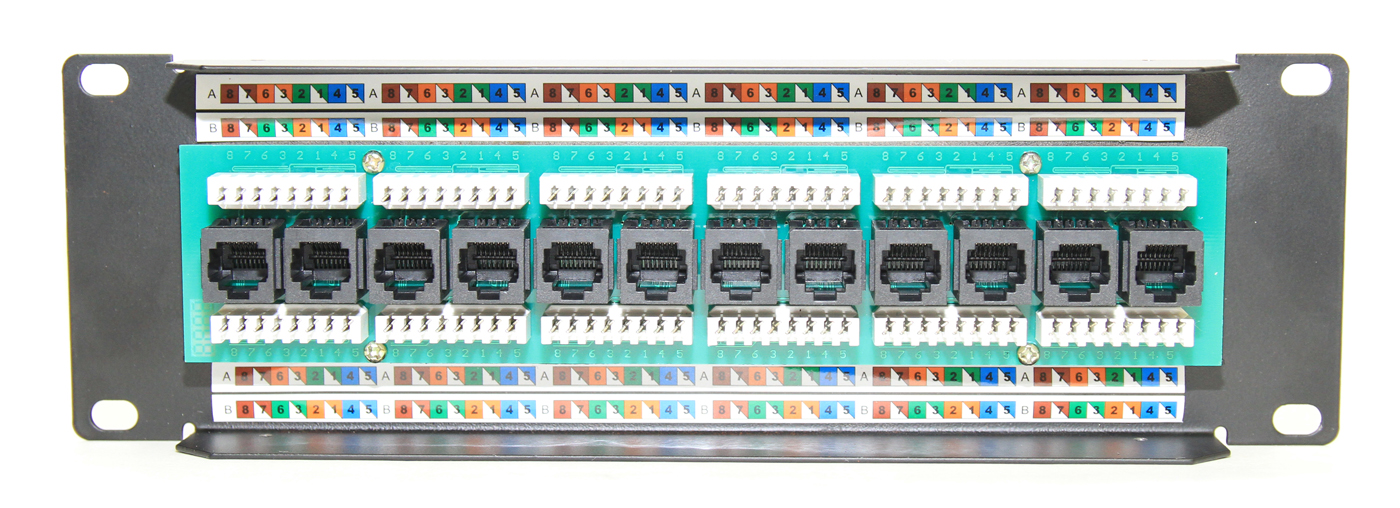 Тип 8 no 55. 5bites ppu55-08w UTP. Панель коммутационная rit Smart 32 UTP. Patch Panel 19 2u UTP 48 Port Cat 5e 5 bites ly-pp5-08 разъем Krone&100 (Dual IDC). 5bites патч панель.