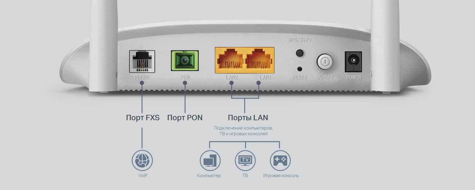 Tplinkmodem net