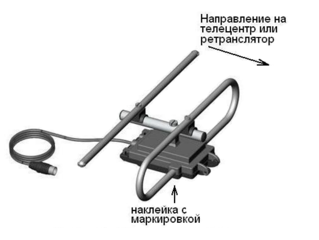 Схема антенны дельта