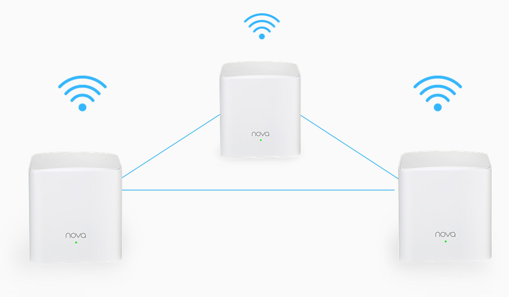 Wi fi система. Wi-Fi система Tenda mw5s. Роутер беспроводной Wi Fi Tenda Nova mv6. Роутер WIFI Tenda Nova mw6-1. Ac1200 Mesh WIFI Router Radius Server.