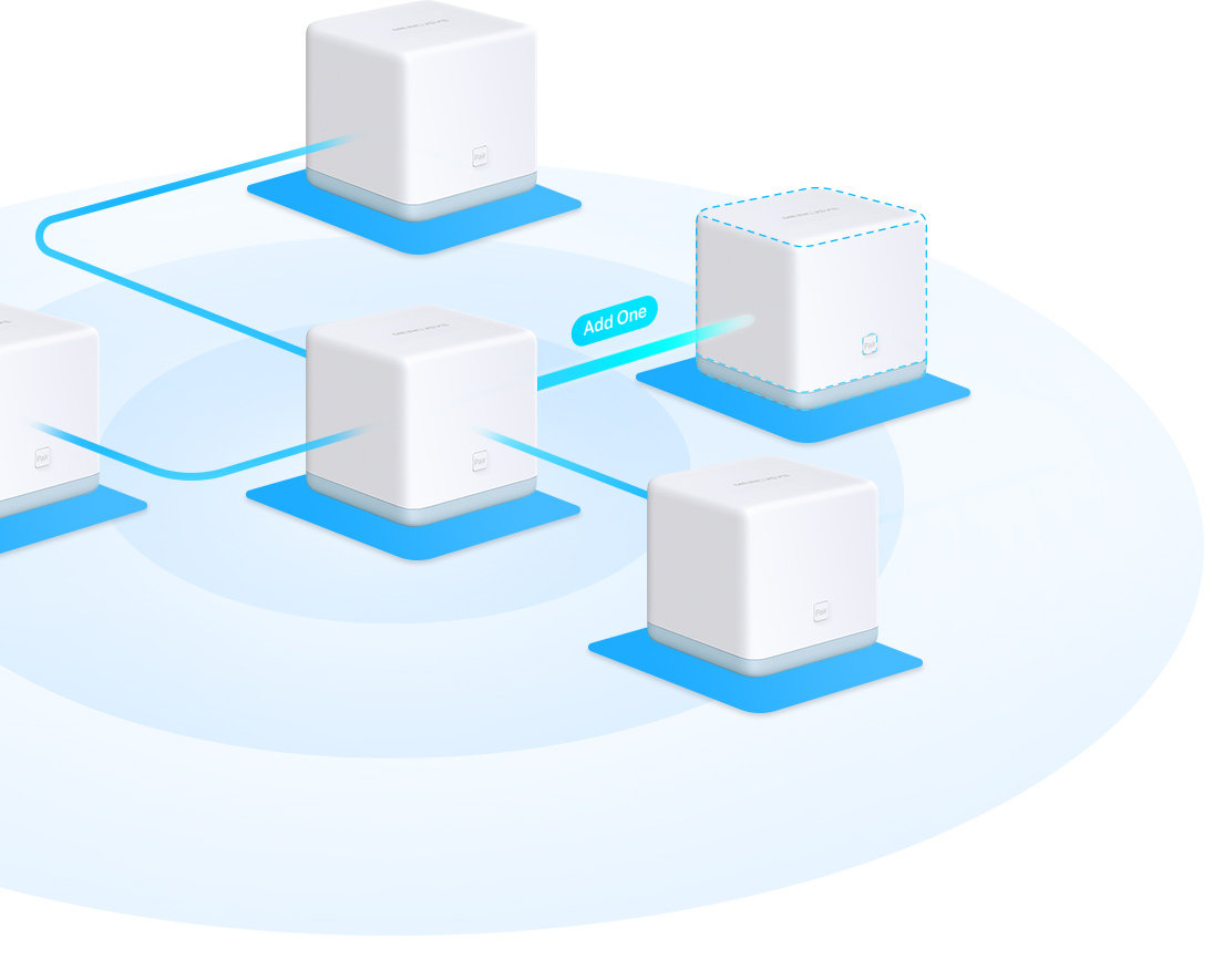 Wi fi mesh. Halo s12. Mesh-комплекты, Wi-Fi роутер Mercusys Halo s12. Mercusys Halo s12 (2-Pack) ac1200 Mesh Wi-Fi System. Mesh система Mercusys Halo s12(2-Pack).