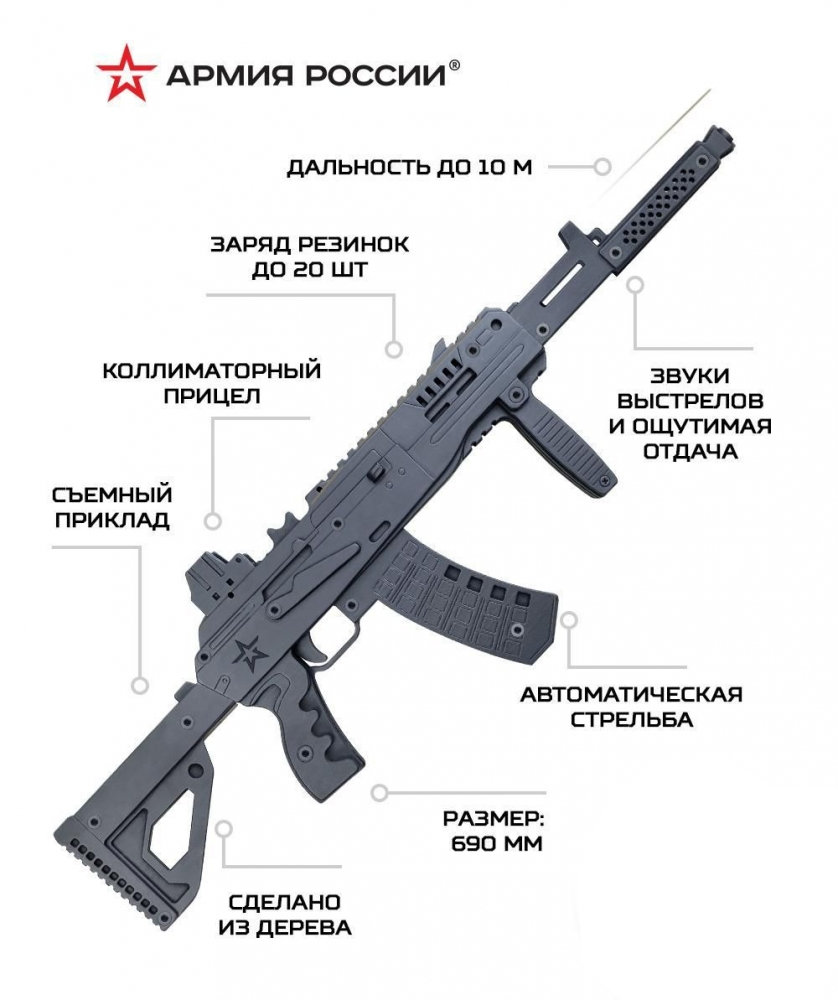 Автомат ак 12 рисунок