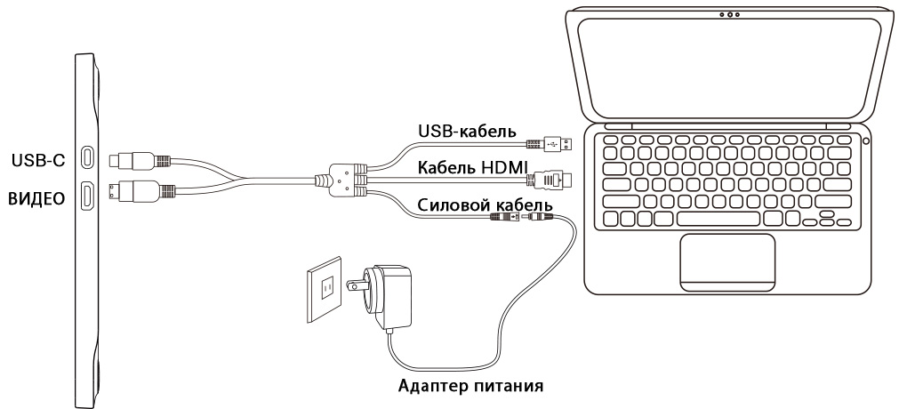 Планшет без подключения к компьютеру Купить Gaomon PD1161 Black по низкой цене в Москве Интернет магазин Плеер.ру