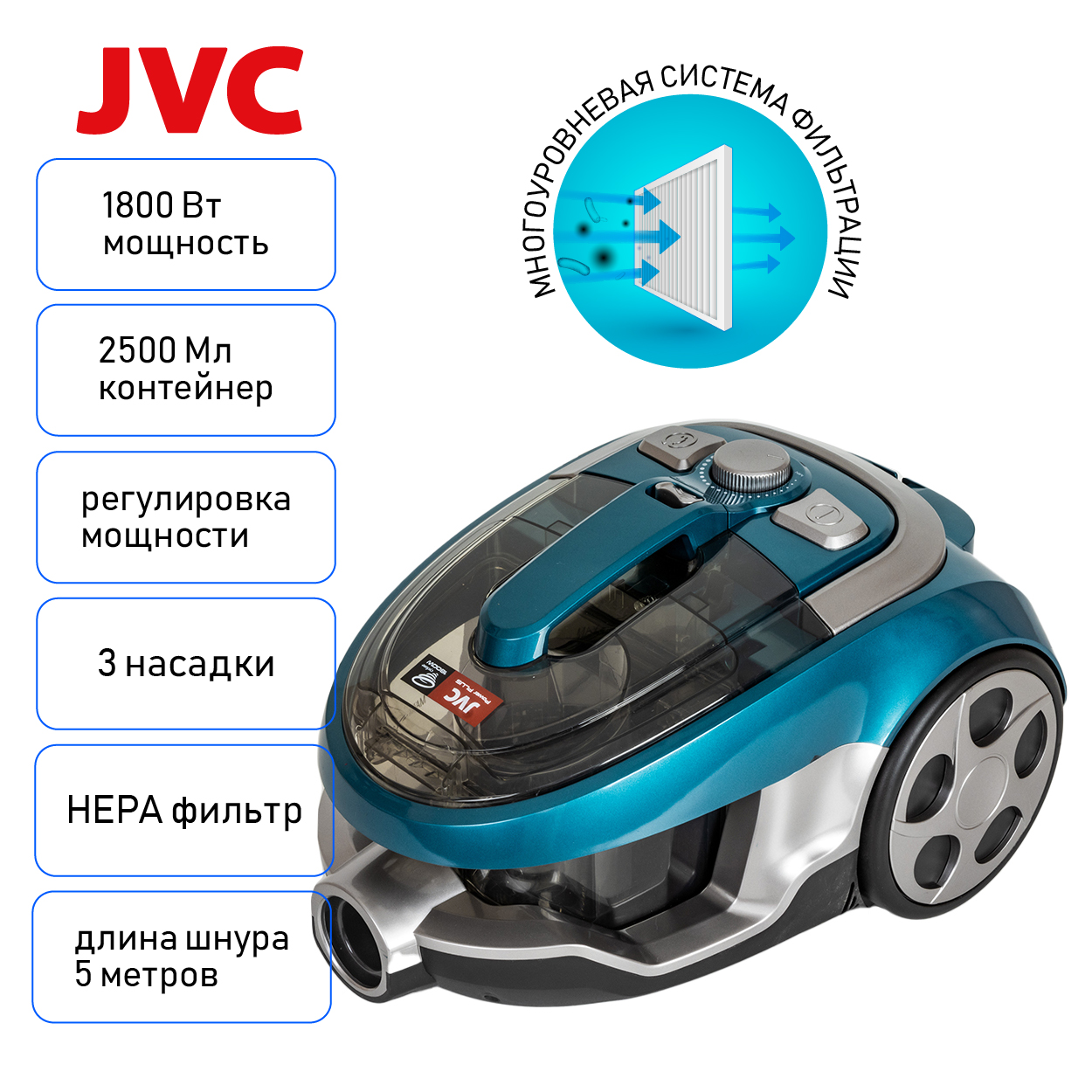 Пылесос jvc. Производитель пылесоса JVC JH-0846.