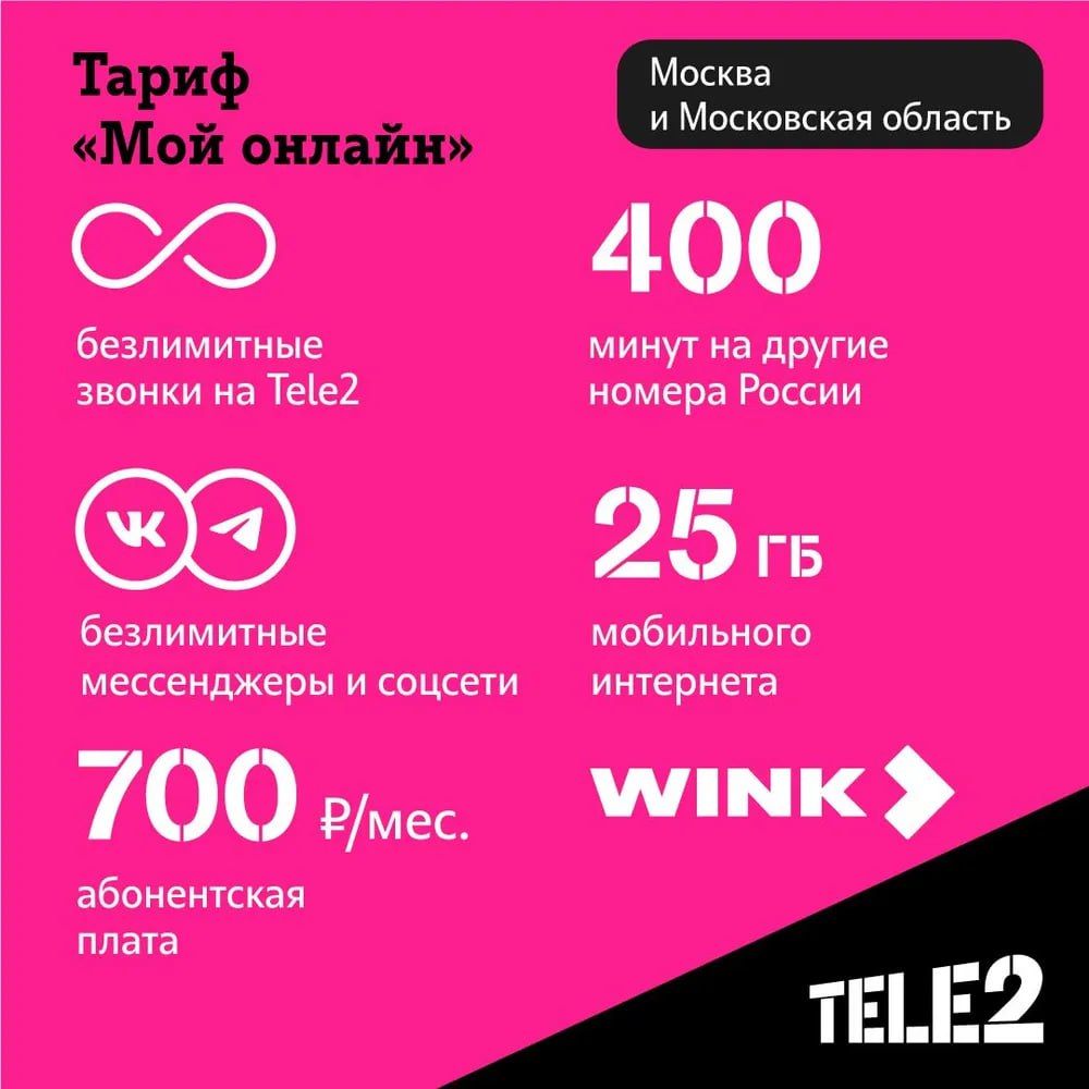 Купить Sim-карта с саморегистрацией Tele2 Тарифный план Мой онлайн баланс  300 рублей по низкой цене в Москве ||| Интернет магазин Плеер.ру