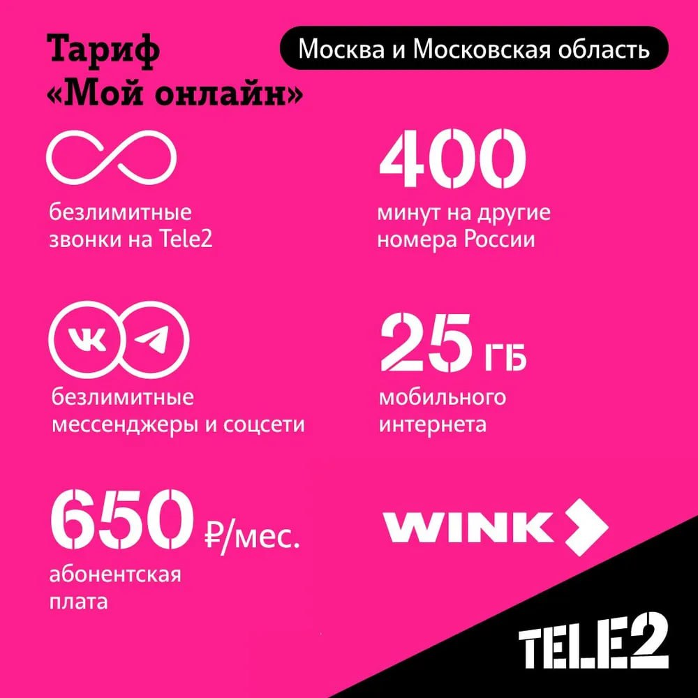 Купить Sim-карта с саморегистрацией Tele2 Тарифный план Мой онлайн баланс  300 рублей по низкой цене в Москве | Интернет магазин Плеер.ру