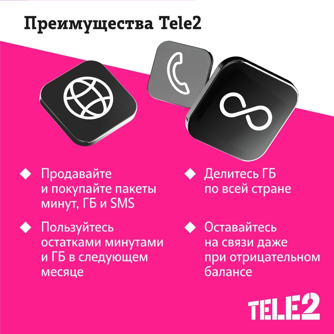 Tele2 тарифный план мой онлайн