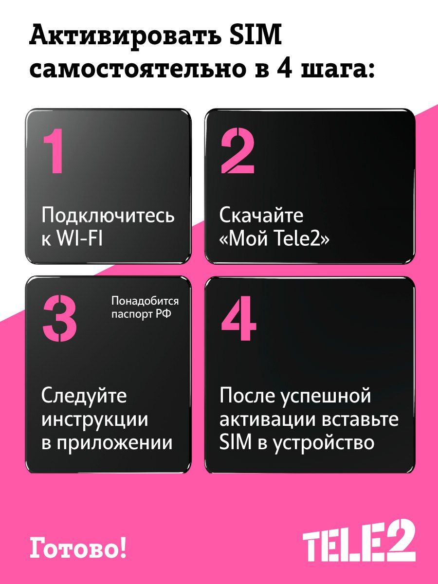 Tele2 тарифный план мой онлайн