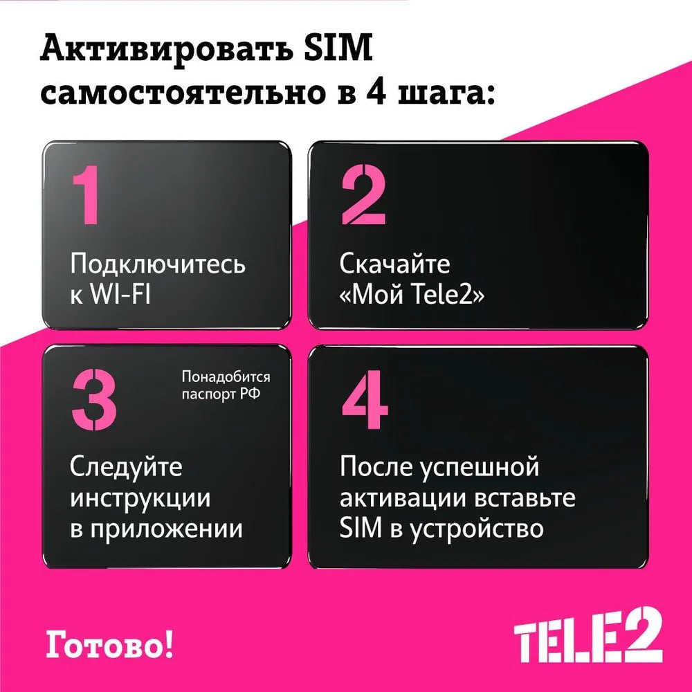 Интернет теле2 воронежская область. Теле2 Ярославль. Теле2 премиум активация за рубежом.