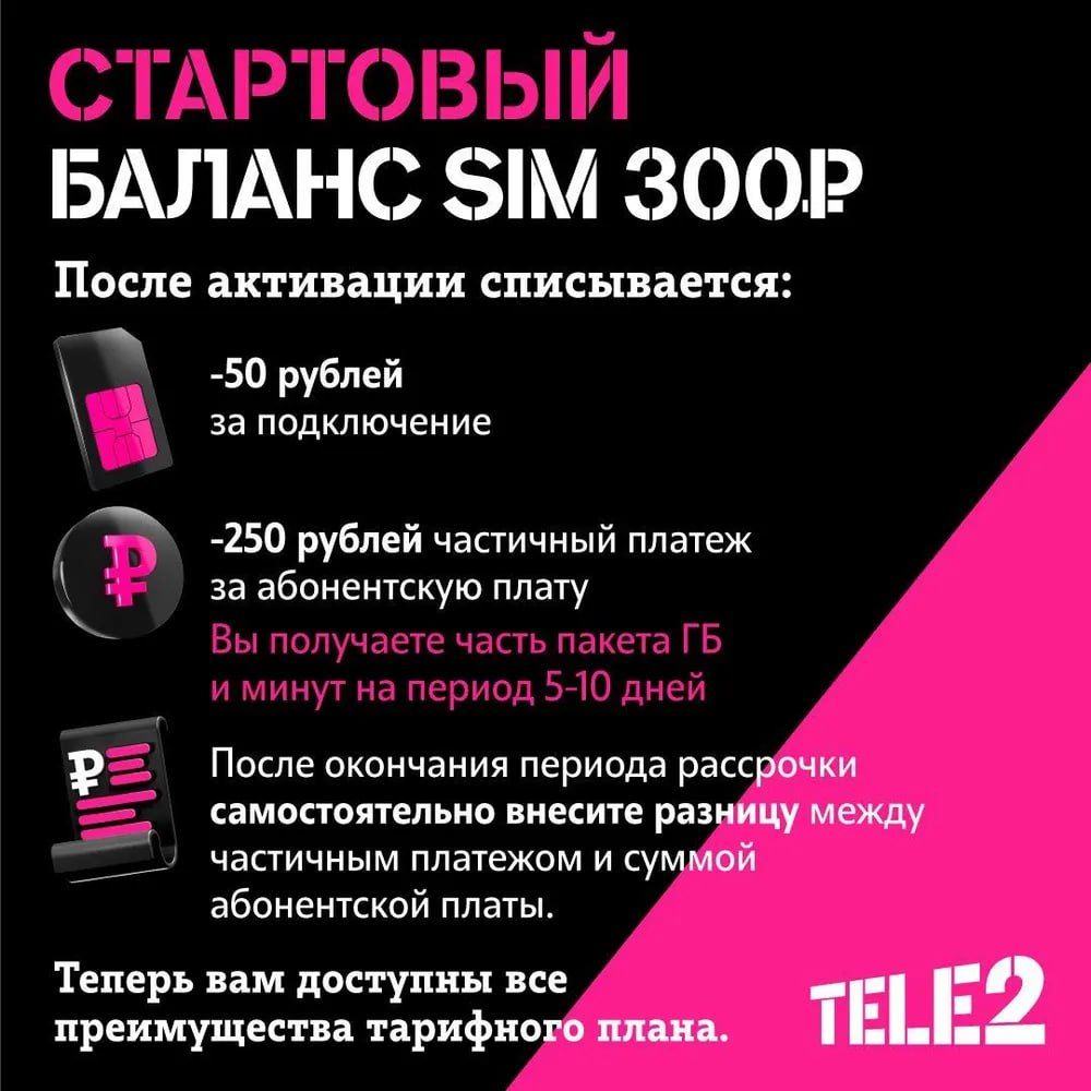 Купить Sim-карта с саморегистрацией Tele2 Тарифный план Мой онлайн баланс  300 рублей по низкой цене в Москве ||| Интернет магазин Плеер.ру