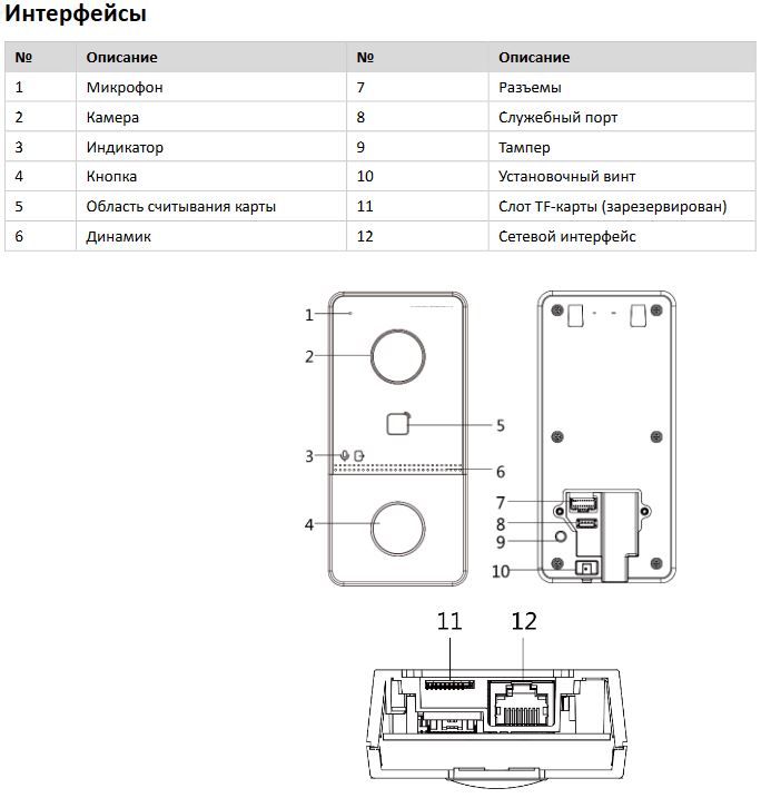 Vdp h3211w схема подключения