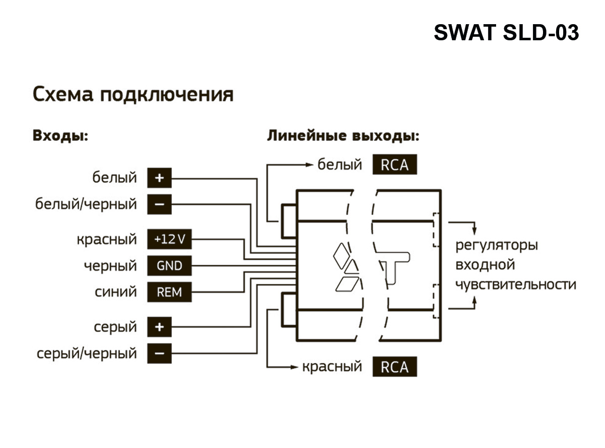 Схема высокоуровневый вход сабвуфера