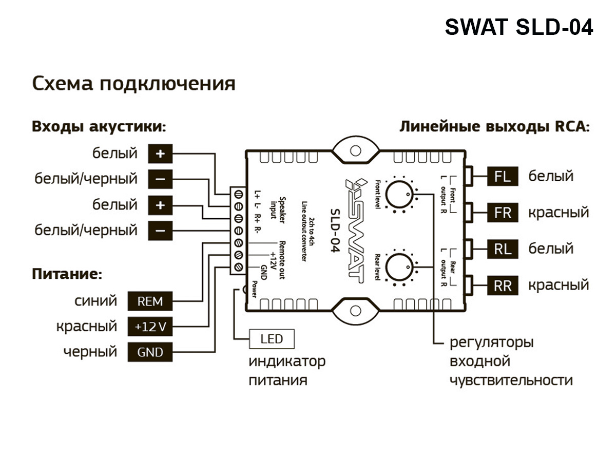 Схема подключения аура 78