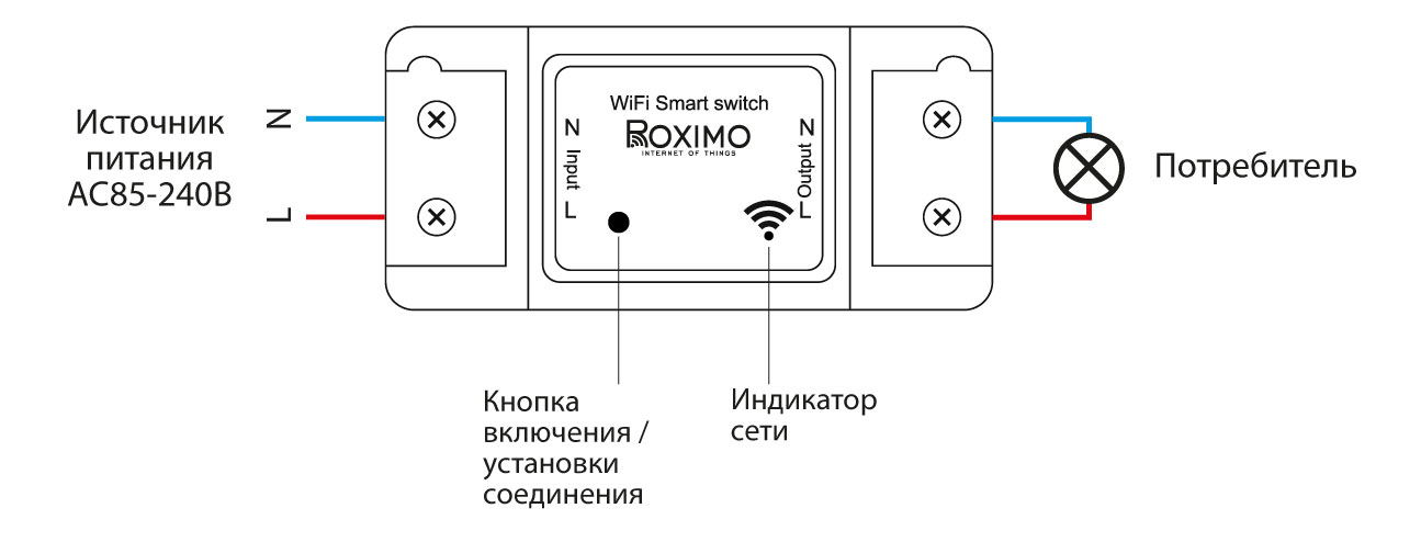 Входящее соединение 0