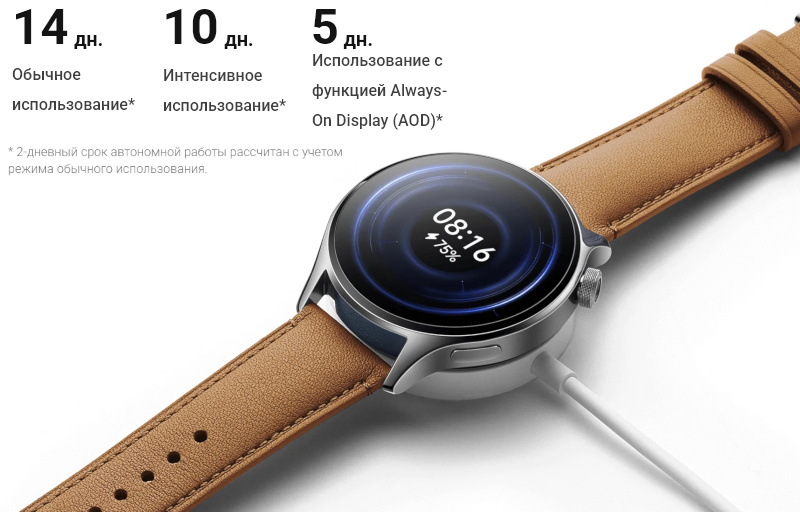 Xiaomi Watch S1 Pro Купить В Москве