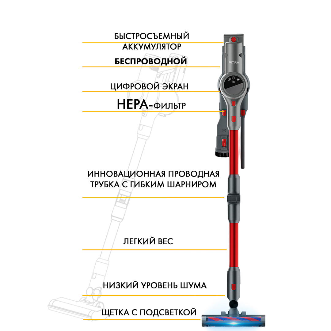 Futula v12. Пылесос Futula v12. Xiaomi Futula v12. Вертикальный пылесос Xiaomi Futula v12. Моющий пылесос Ксиаоми вертикальный беспроводной.