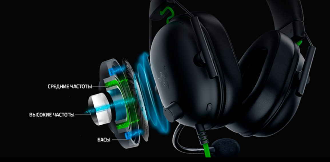 Наушники блэк шарк v2. Razer BLACKSHARK v2 x. Razer BLACKSHARK v2 x USB. Наушники Разер Блэк Шарк v2 x. Компьютерная гарнитура Razer BLACKSHARK v2 x.